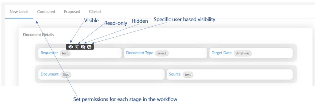 WorkHub24 Set Field Permissions