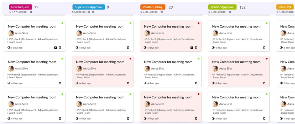 WorkHub24 Workflow Board(Kanban) View